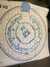 2015-11-17:Enterprise Bridge Plan
